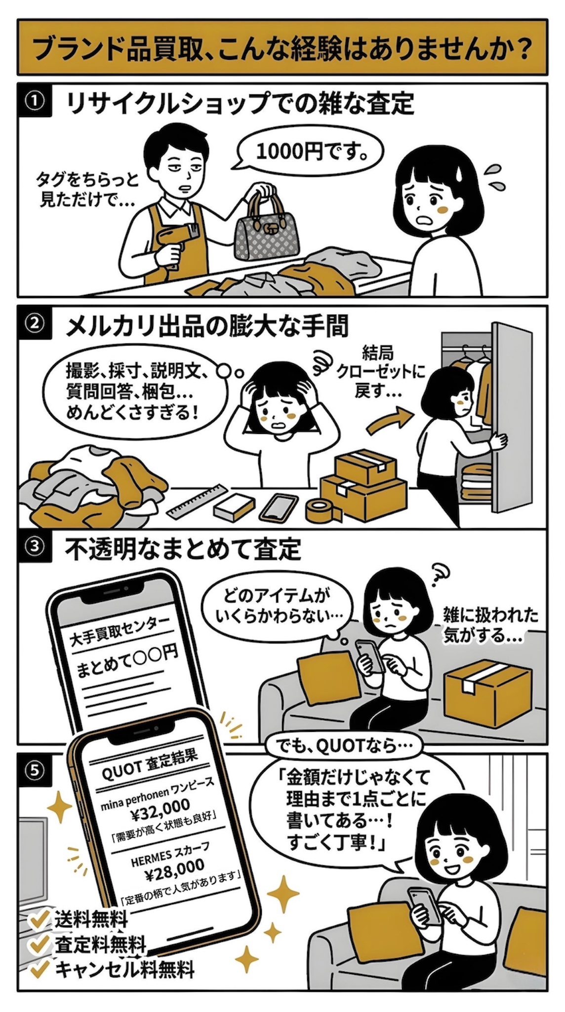 ブランド品買取、こんな経験はありませんか？リサイクルショップでの雑な査定・メルカリの手間・不透明なまとめて査定。QUOTなら1点ごとに金額と理由がわかる。