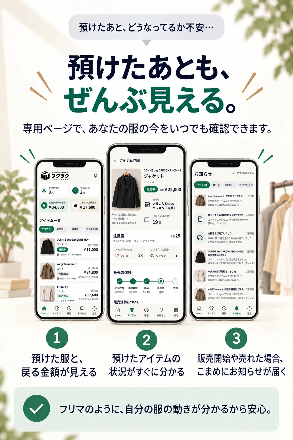 預けたあとも、ぜんぶ見える。専用ページで、預けた服と戻る金額、どこで売っているか、売れたときのお知らせを確認できます
